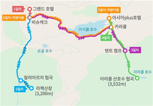 키르기스스탄 승마투어 코스 지도